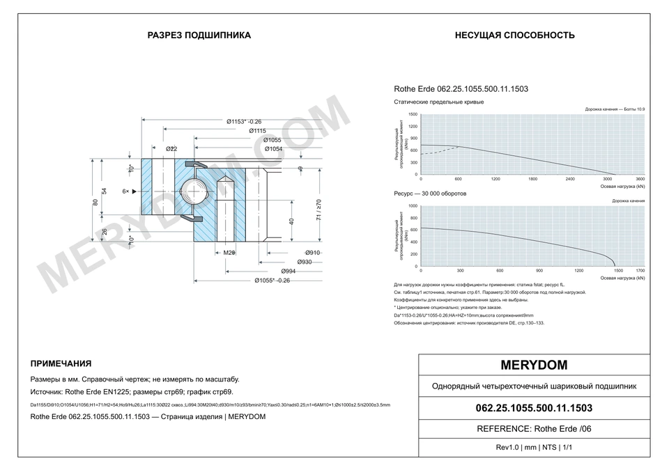 CAD-чертёж опорно-поворотного устройства MERYDOM для замены Rothe Erde 062.25.1055.500.11.1503 с размерами и монтажными отверстиями.