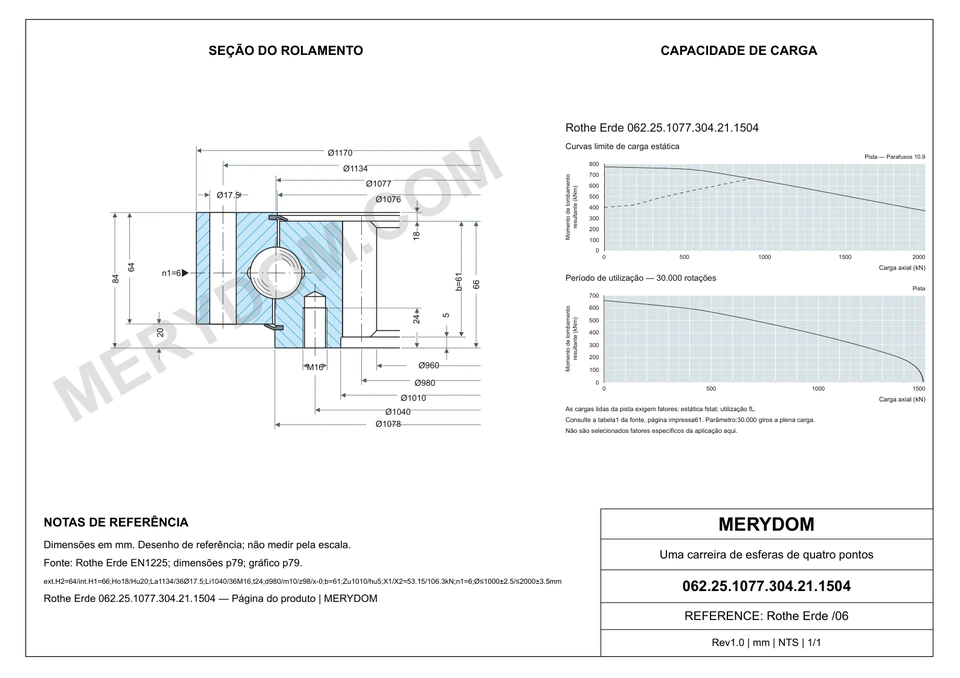 Desenho CAD do rolamento de giro de substituição MERYDOM para Rothe Erde 062.25.1077.304.21.1504, com dimensões e furos de montagem.