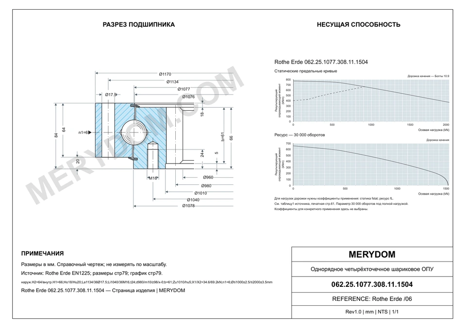 CAD-чертёж опорно-поворотного устройства MERYDOM для замены Rothe Erde 062.25.1077.308.11.1504 с размерами и монтажными отверстиями.