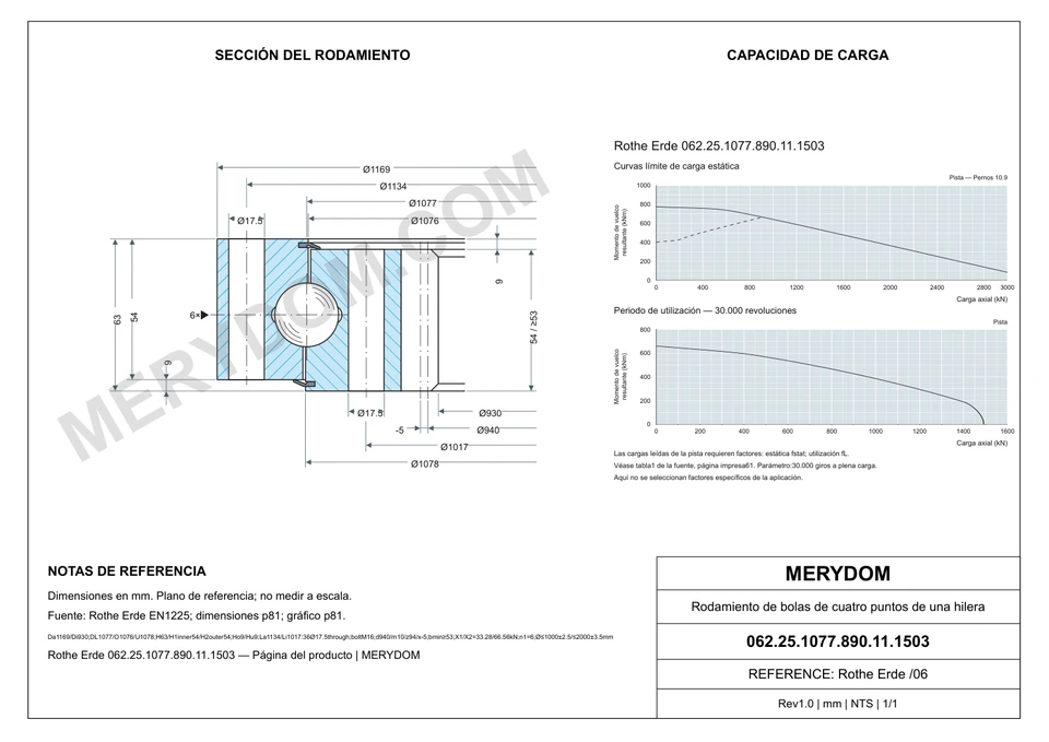 Plano CAD de la corona de giro de sustitución MERYDOM para Rothe Erde 062.25.1077.890.11.1503, con dimensiones y orificios de montaje.