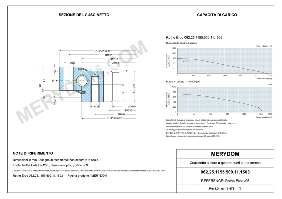 Disegno CAD del cuscinetto di rotazione sostitutivo MERYDOM per Rothe Erde 062.25.1155.500.11.1503, con dimensioni e fori di montaggio.