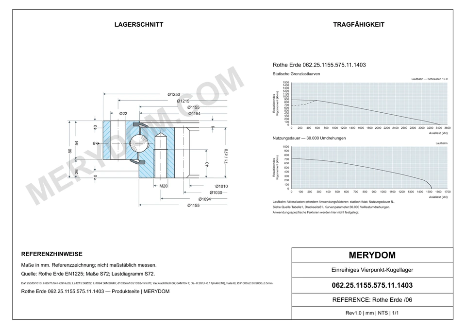 CAD-Zeichnung des MERYDOM-Ersatzdrehkranzes für Rothe Erde 062.25.1155.575.11.1403 mit Abmessungen und Befestigungsbohrungen.