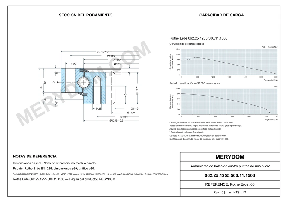 Plano CAD de la corona de giro de sustitución MERYDOM para Rothe Erde 062.25.1255.500.11.1503, con dimensiones y orificios de montaje.