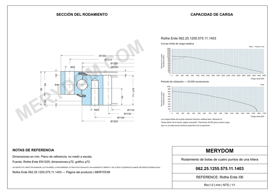 Plano CAD de la corona de giro de sustitución MERYDOM para Rothe Erde 062.25.1255.575.11.1403, con dimensiones y orificios de montaje.