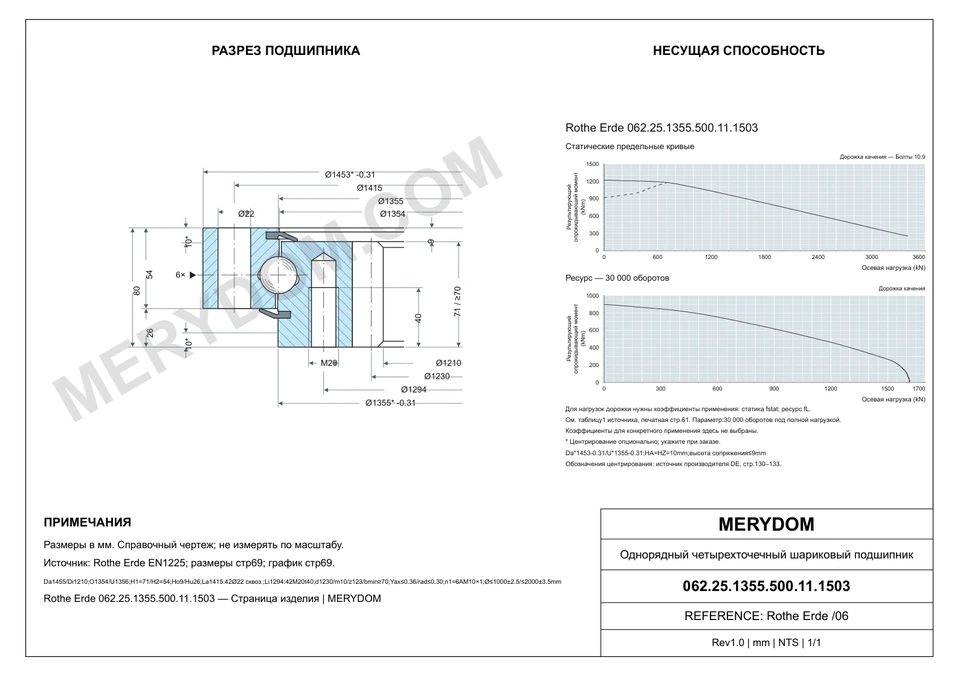 CAD-чертёж опорно-поворотного устройства MERYDOM для замены Rothe Erde 062.25.1355.500.11.1503 с размерами и монтажными отверстиями.