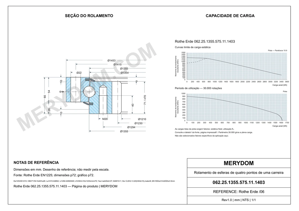 Desenho CAD do rolamento de giro de substituição MERYDOM para Rothe Erde 062.25.1355.575.11.1403, com dimensões e furos de montagem.