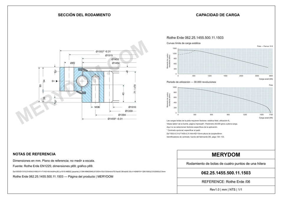 Plano CAD de la corona de giro de sustitución MERYDOM para Rothe Erde 062.25.1455.500.11.1503, con dimensiones y orificios de montaje.
