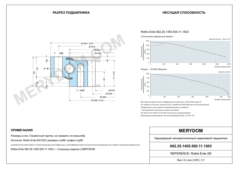 CAD-чертёж опорно-поворотного устройства MERYDOM для замены Rothe Erde 062.25.1455.500.11.1503 с размерами и монтажными отверстиями.