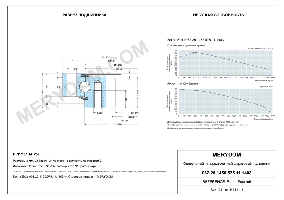 CAD-чертёж опорно-поворотного устройства MERYDOM для замены Rothe Erde 062.25.1455.575.11.1403 с размерами и монтажными отверстиями.