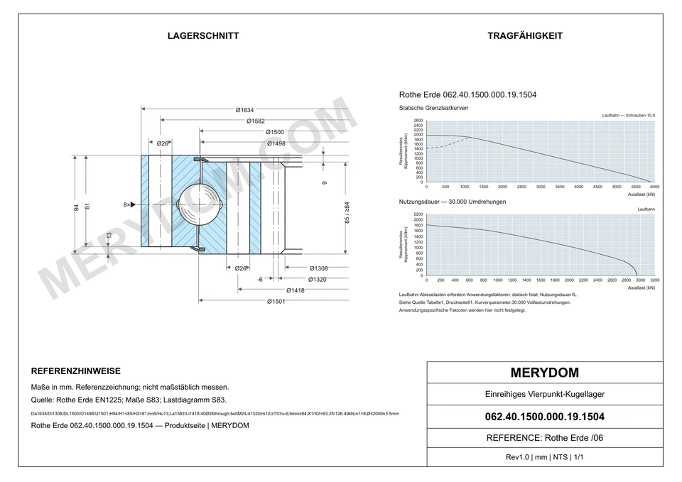 CAD-Zeichnung des MERYDOM-Ersatzdrehkranzes für Rothe Erde 062.40.1500.000.19.1504 mit Abmessungen und Befestigungsbohrungen.