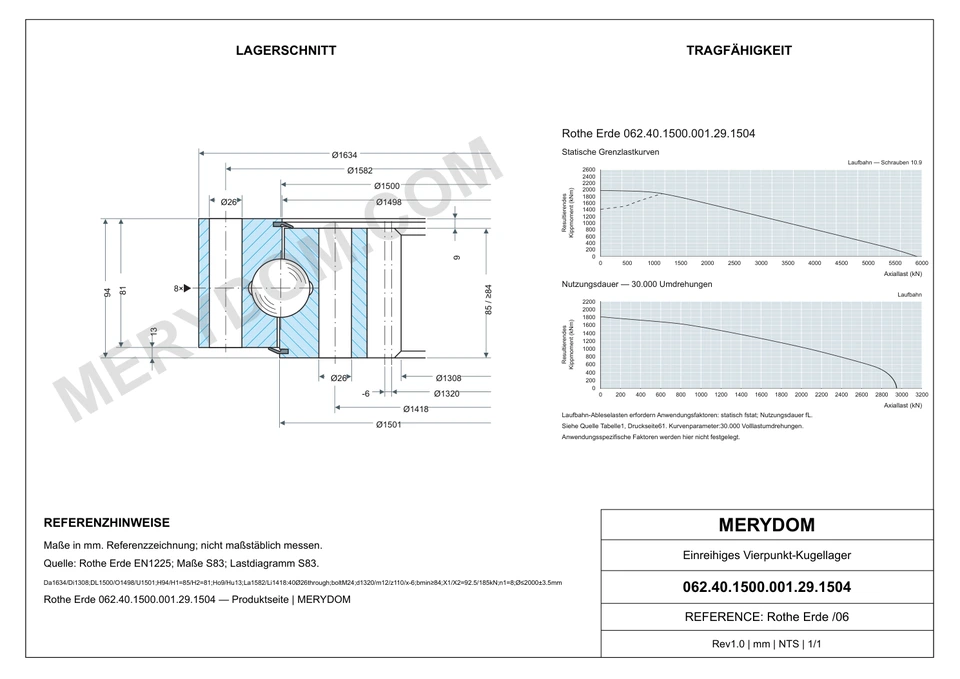 CAD-Zeichnung des MERYDOM-Ersatzdrehkranzes für Rothe Erde 062.40.1500.001.29.1504 mit Abmessungen und Befestigungsbohrungen.