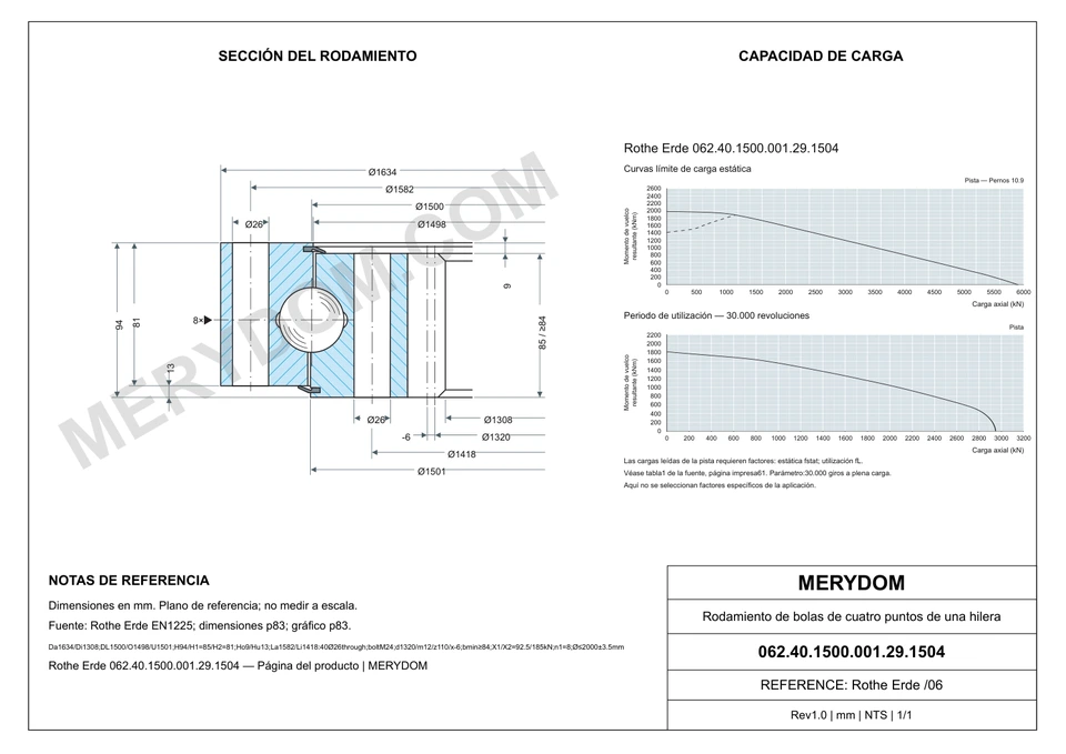 Plano CAD de la corona de giro de sustitución MERYDOM para Rothe Erde 062.40.1500.001.29.1504, con dimensiones y orificios de montaje.