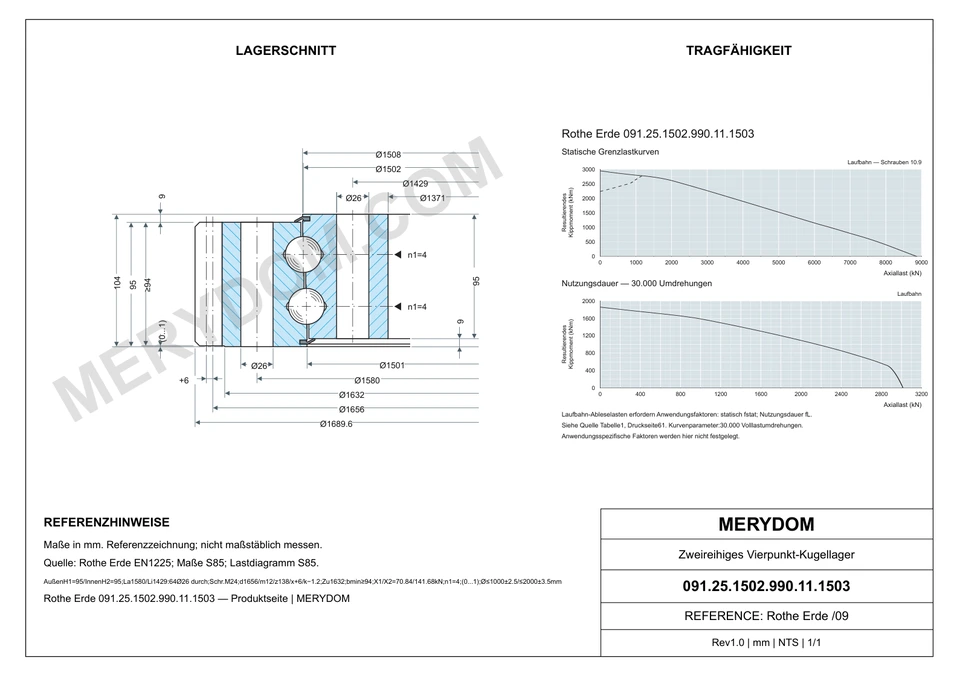 CAD-Zeichnung des MERYDOM-Ersatzdrehkranzes für Rothe Erde 091.25.1502.990.11.1503 mit Abmessungen und Befestigungsbohrungen.
