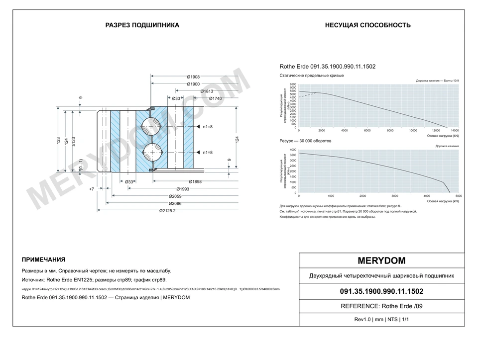 CAD-чертёж опорно-поворотного устройства MERYDOM для замены Rothe Erde 091.35.1900.990.11.1502 с размерами и монтажными отверстиями.