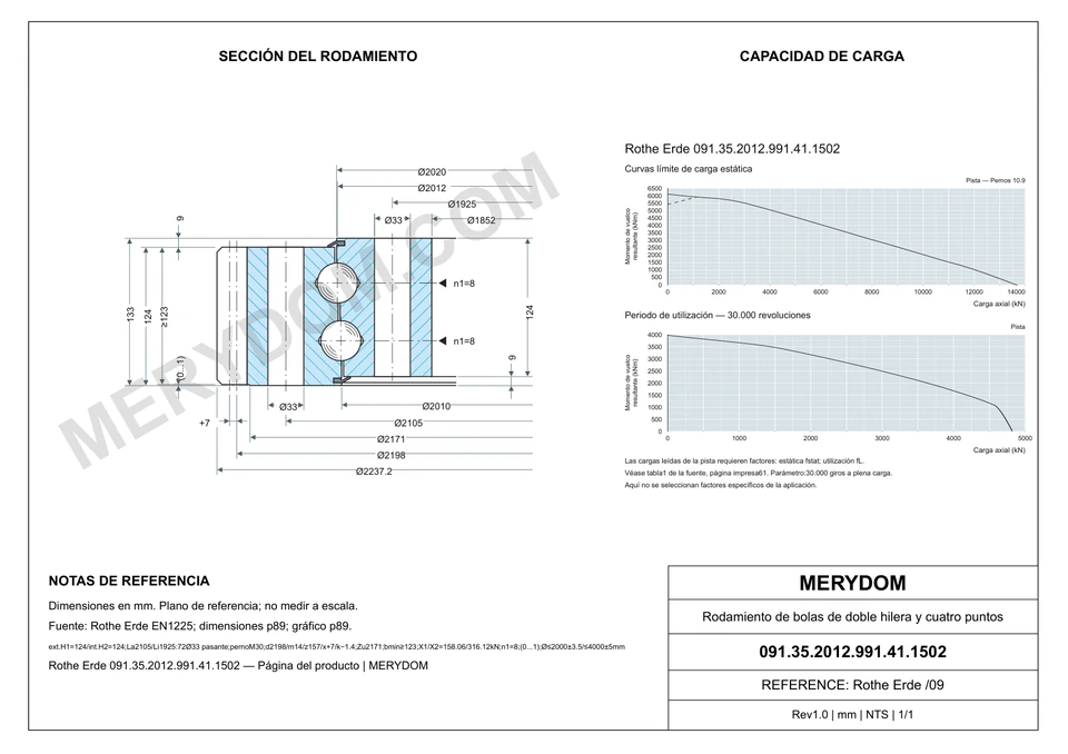 Plano CAD de la corona de giro de sustitución MERYDOM para Rothe Erde 091.35.2012.991.41.1502, con dimensiones y orificios de montaje.