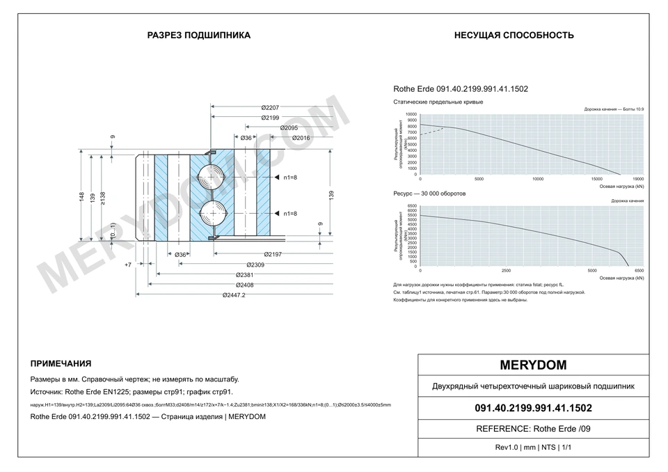 CAD-чертёж опорно-поворотного устройства MERYDOM для замены Rothe Erde 091.40.2199.991.41.1502 с размерами и монтажными отверстиями.