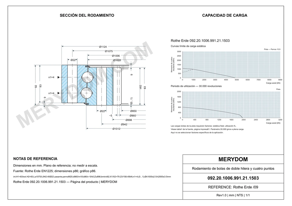 Plano CAD de la corona de giro de sustitución MERYDOM para Rothe Erde 092.20.1006.991.21.1503, con dimensiones y orificios de montaje.