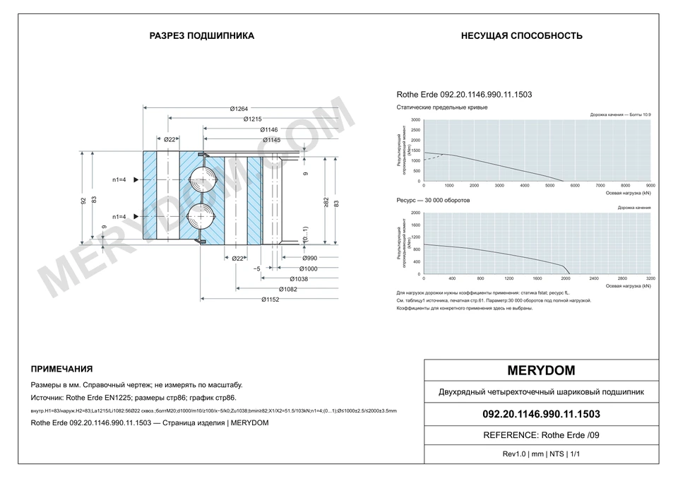 CAD-чертёж опорно-поворотного устройства MERYDOM для замены Rothe Erde 092.20.1146.990.11.1503 с размерами и монтажными отверстиями.