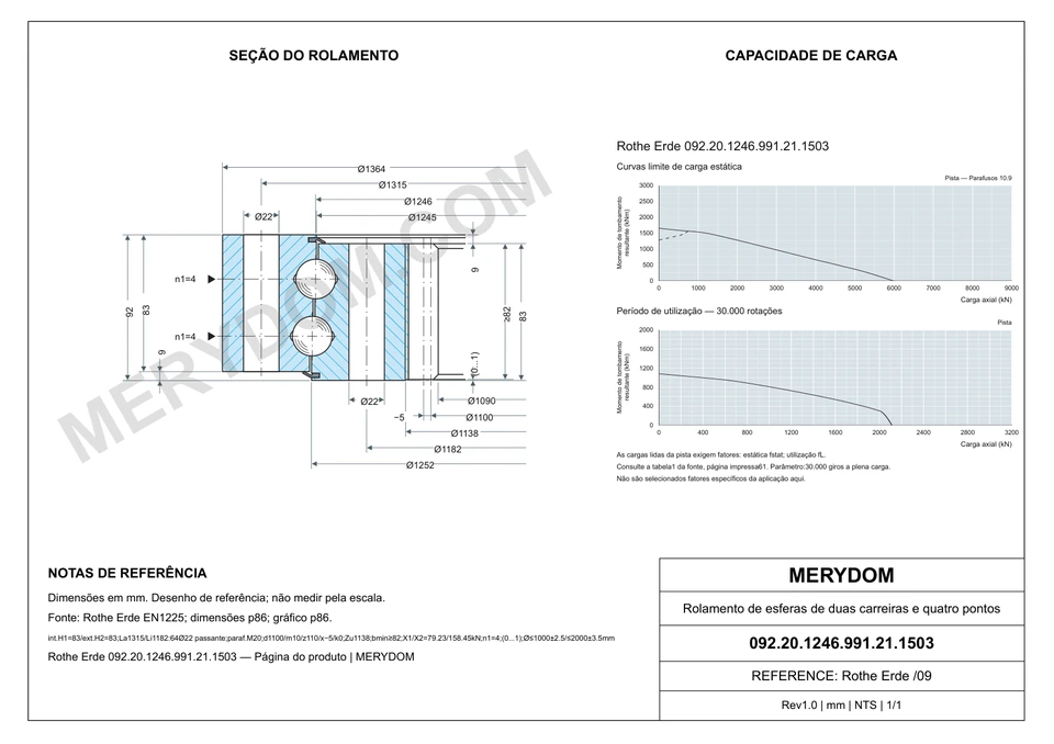 Desenho CAD do rolamento de giro de substituição MERYDOM para Rothe Erde 092.20.1246.991.21.1503, com dimensões e furos de montagem.