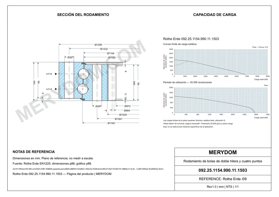 Plano CAD de la corona de giro de sustitución MERYDOM para Rothe Erde 092.25.1154.990.11.1503, con dimensiones y orificios de montaje.