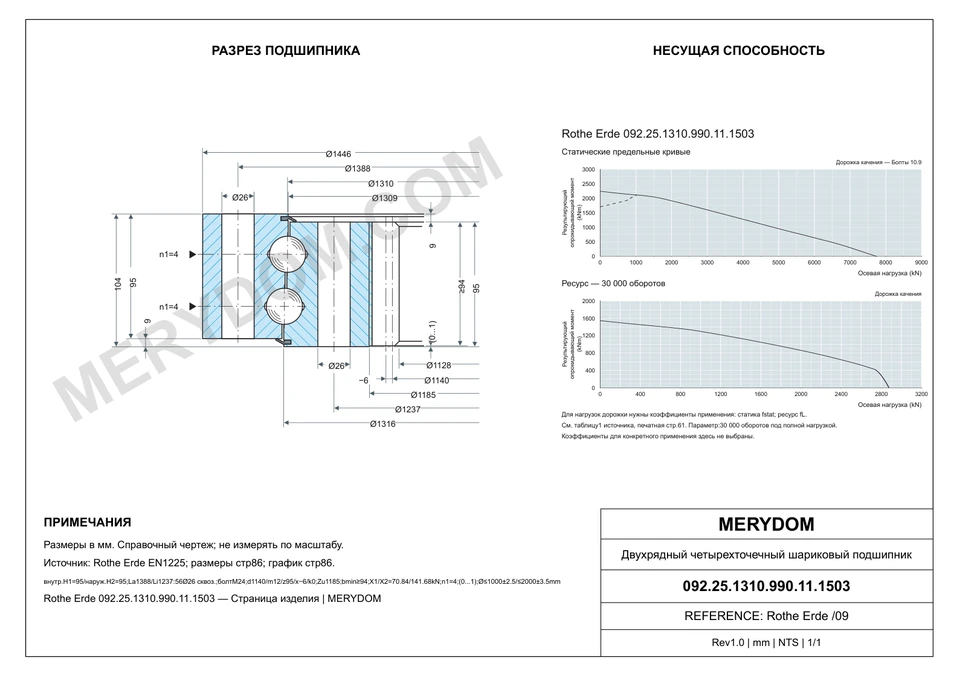 CAD-чертёж опорно-поворотного устройства MERYDOM для замены Rothe Erde 092.25.1310.990.11.1503 с размерами и монтажными отверстиями.