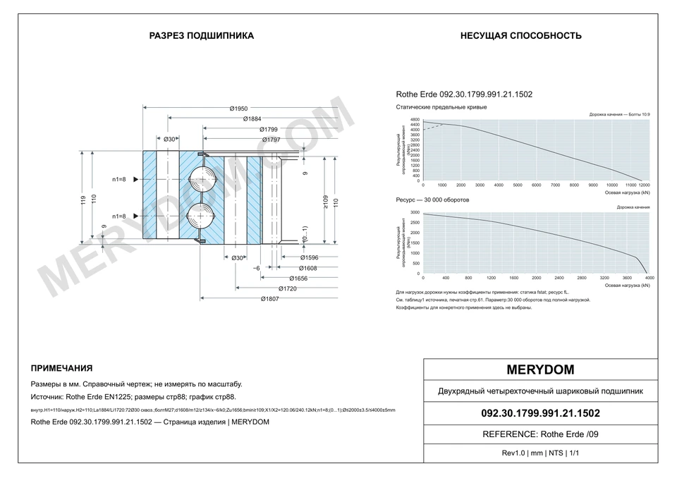 CAD-чертёж опорно-поворотного устройства MERYDOM для замены Rothe Erde 092.30.1799.991.21.1502 с размерами и монтажными отверстиями.