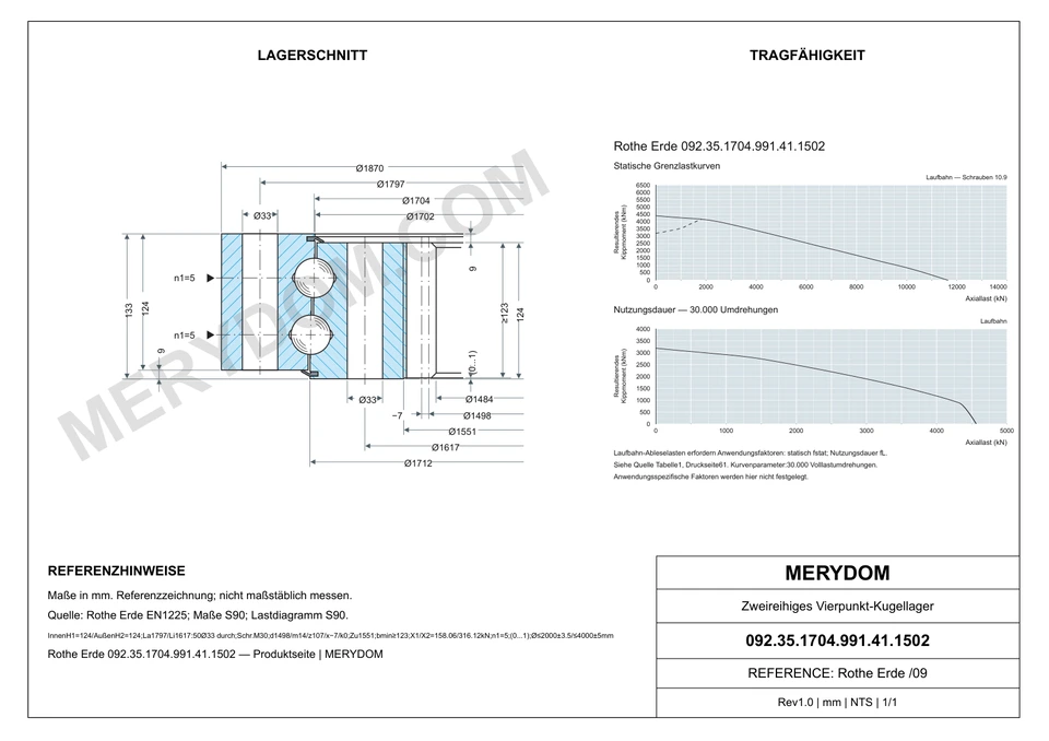 CAD-Zeichnung des MERYDOM-Ersatzdrehkranzes für Rothe Erde 092.35.1704.991.41.1502 mit Abmessungen und Befestigungsbohrungen.