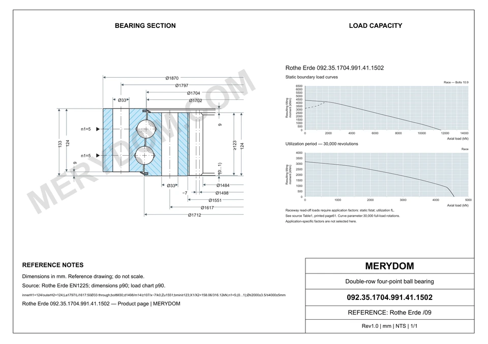 CAD drawing of the MERYDOM replacement slewing bearing for Rothe Erde 092.35.1704.991.41.1502, showing dimensions and mounting holes.