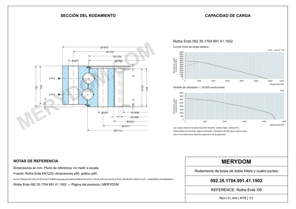 Plano CAD de la corona de giro de sustitución MERYDOM para Rothe Erde 092.35.1704.991.41.1502, con dimensiones y orificios de montaje.