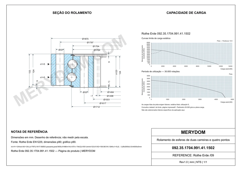 Desenho CAD do rolamento de giro de substituição MERYDOM para Rothe Erde 092.35.1704.991.41.1502, com dimensões e furos de montagem.
