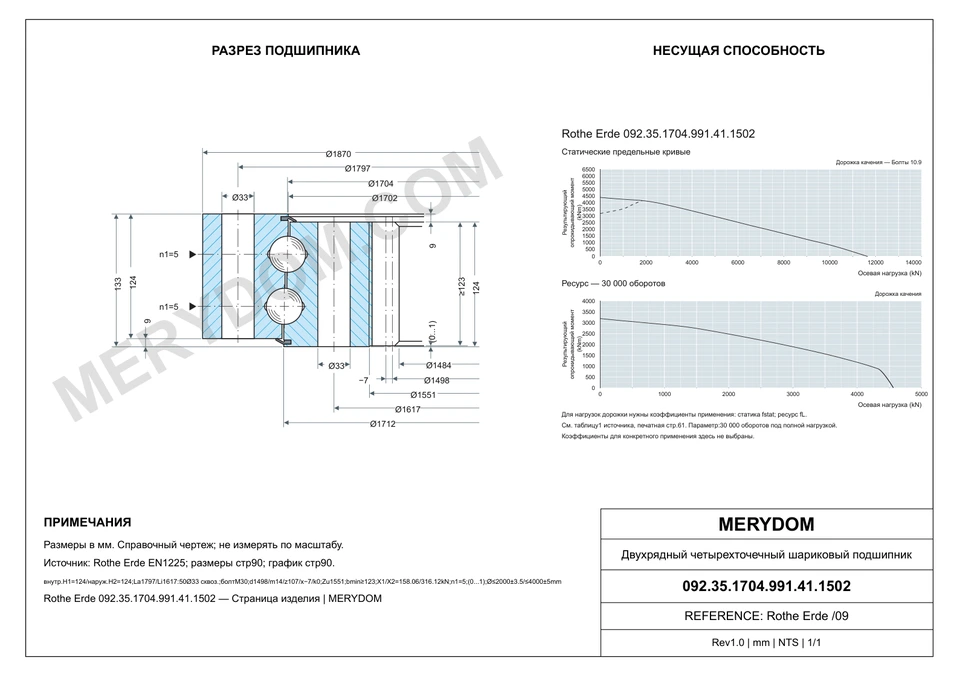 CAD-чертёж опорно-поворотного устройства MERYDOM для замены Rothe Erde 092.35.1704.991.41.1502 с размерами и монтажными отверстиями.