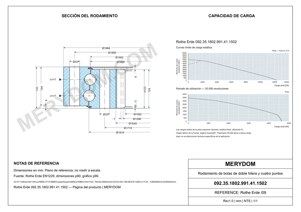 Plano CAD de la corona de giro de sustitución MERYDOM para Rothe Erde 092.35.1802.991.41.1502, con dimensiones y orificios de montaje.