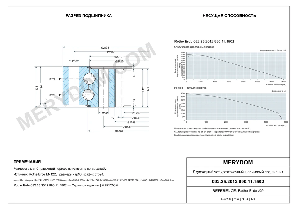 CAD-чертёж опорно-поворотного устройства MERYDOM для замены Rothe Erde 092.35.2012.990.11.1502 с размерами и монтажными отверстиями.