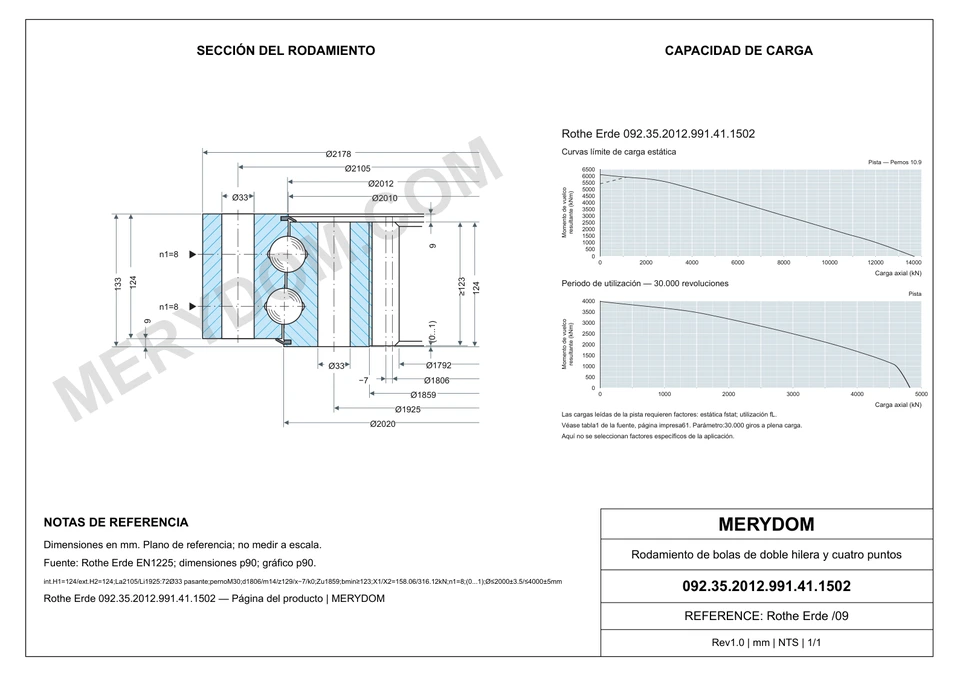 Plano CAD de la corona de giro de sustitución MERYDOM para Rothe Erde 092.35.2012.991.41.1502, con dimensiones y orificios de montaje.