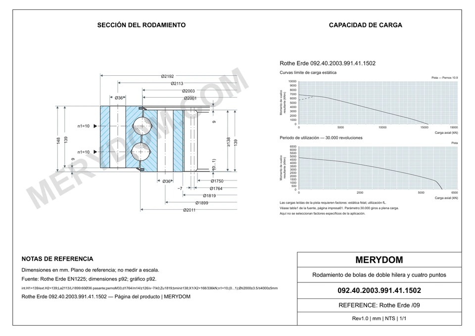 Plano CAD de la corona de giro de sustitución MERYDOM para Rothe Erde 092.40.2003.991.41.1502, con dimensiones y orificios de montaje.
