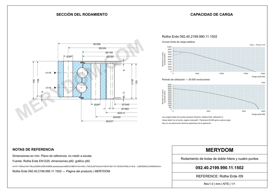Plano CAD de la corona de giro de sustitución MERYDOM para Rothe Erde 092.40.2199.990.11.1502, con dimensiones y orificios de montaje.