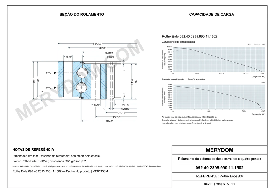Desenho CAD do rolamento de giro de substituição MERYDOM para Rothe Erde 092.40.2395.990.11.1502, com dimensões e furos de montagem.