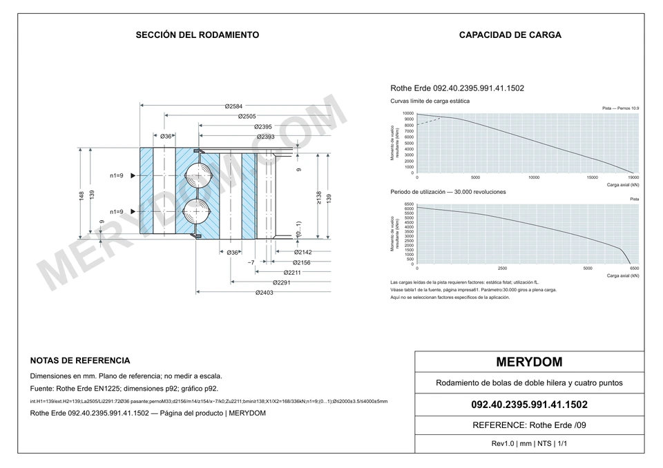 Plano CAD de la corona de giro de sustitución MERYDOM para Rothe Erde 092.40.2395.991.41.1502, con dimensiones y orificios de montaje.