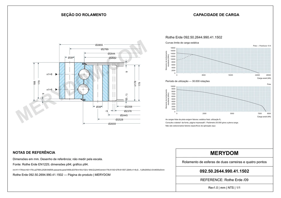 Desenho CAD do rolamento de giro de substituição MERYDOM para Rothe Erde 092.50.2644.990.41.1502, com dimensões e furos de montagem.
