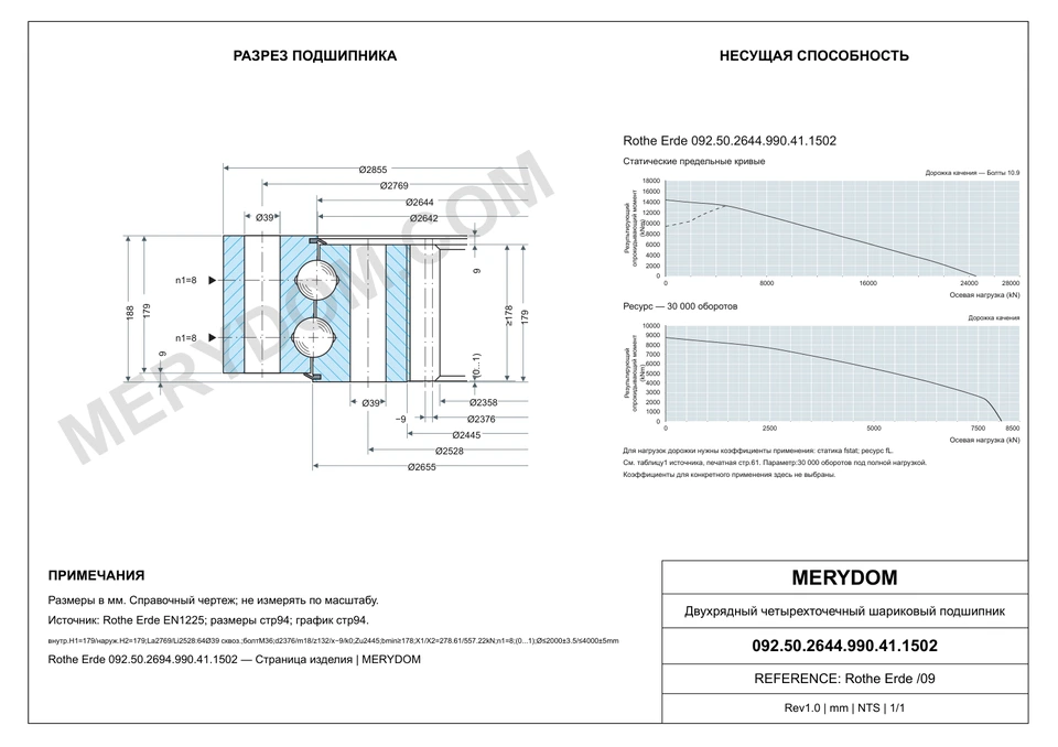 CAD-чертёж опорно-поворотного устройства MERYDOM для замены Rothe Erde 092.50.2644.990.41.1502 с размерами и монтажными отверстиями.