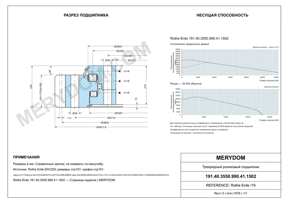 CAD-чертёж опорно-поворотного устройства MERYDOM для замены Rothe Erde 191.40.3550.990.41.1502 с размерами и монтажными отверстиями.