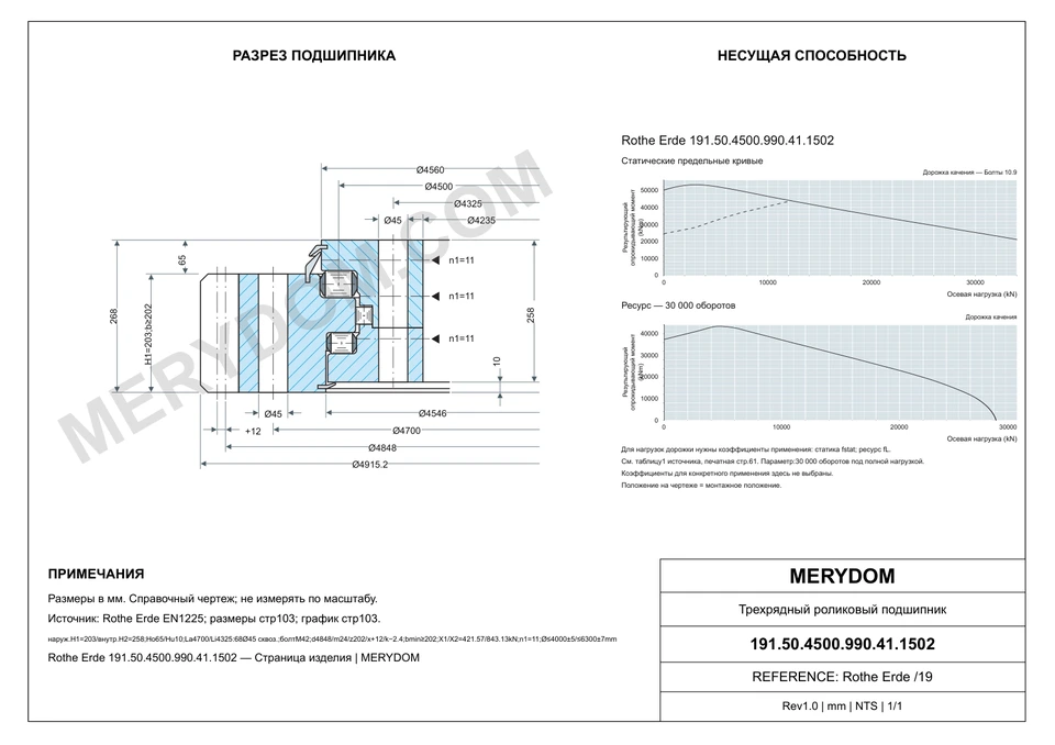 CAD-чертёж опорно-поворотного устройства MERYDOM для замены Rothe Erde 191.50.4500.990.41.1502 с размерами и монтажными отверстиями.