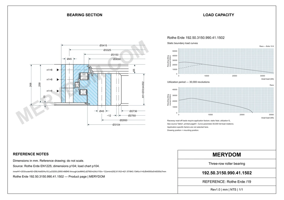 CAD drawing of the MERYDOM replacement slewing bearing for Rothe Erde 192.50.3150.990.41.1502, showing dimensions and mounting holes.