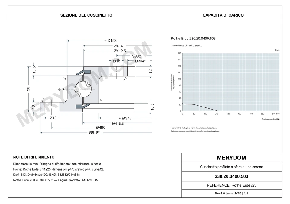 Disegno CAD del cuscinetto di rotazione sostitutivo MERYDOM per Rothe Erde 230.20.0400.503, con dimensioni e fori di montaggio.