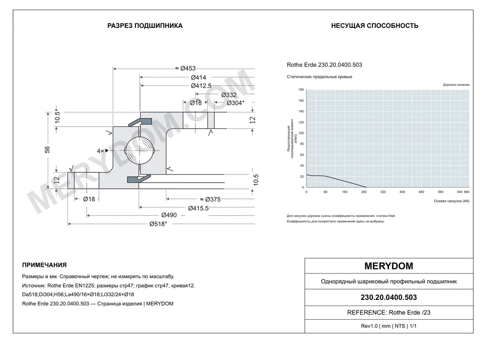 CAD-чертёж опорно-поворотного устройства MERYDOM для замены Rothe Erde 230.20.0400.503 с размерами и монтажными отверстиями.