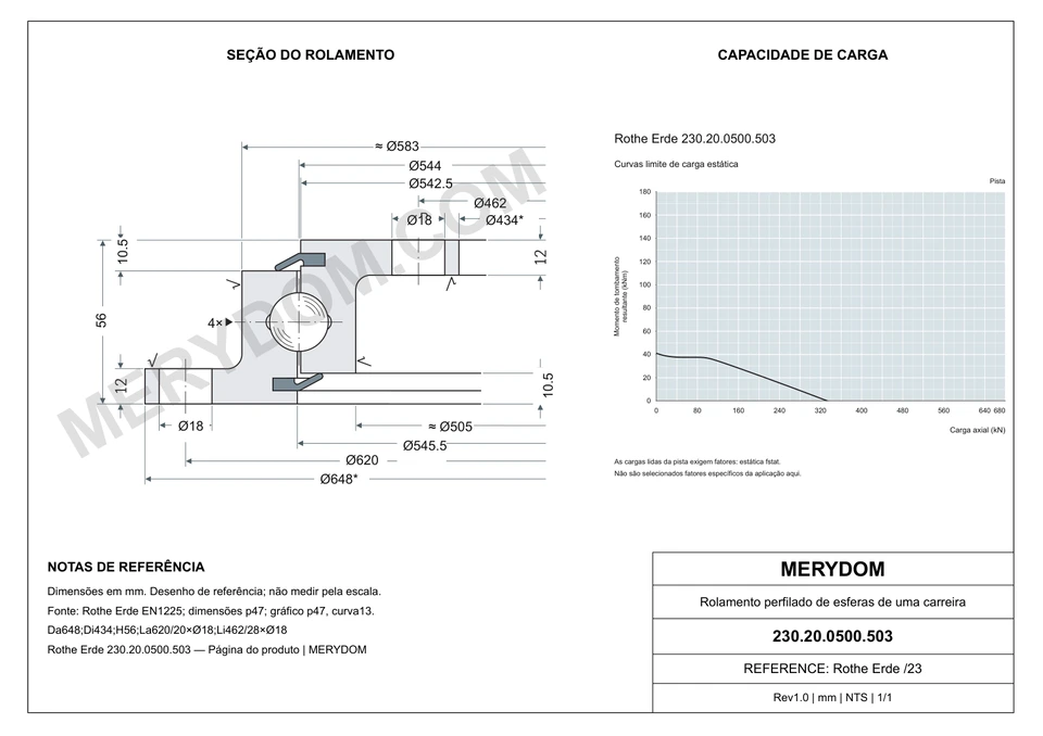 Desenho CAD do rolamento de giro de substituição MERYDOM para Rothe Erde 230.20.0500.503, com dimensões e furos de montagem.