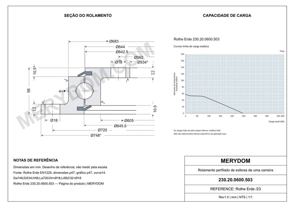 Desenho CAD do rolamento de giro de substituição MERYDOM para Rothe Erde 230.20.0600.503, com dimensões e furos de montagem.