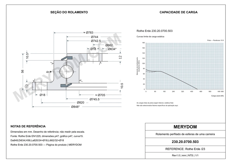 Desenho CAD do rolamento de giro de substituição MERYDOM para Rothe Erde 230.20.0700.503, com dimensões e furos de montagem.