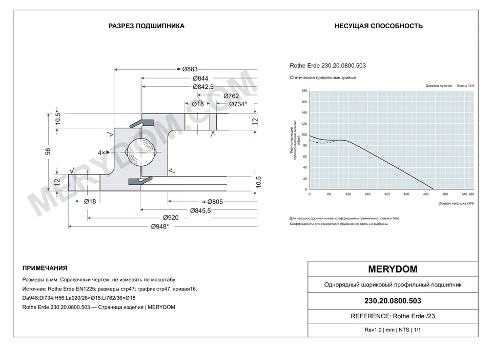 CAD-чертёж опорно-поворотного устройства MERYDOM для замены Rothe Erde 230.20.0800.503 с размерами и монтажными отверстиями.