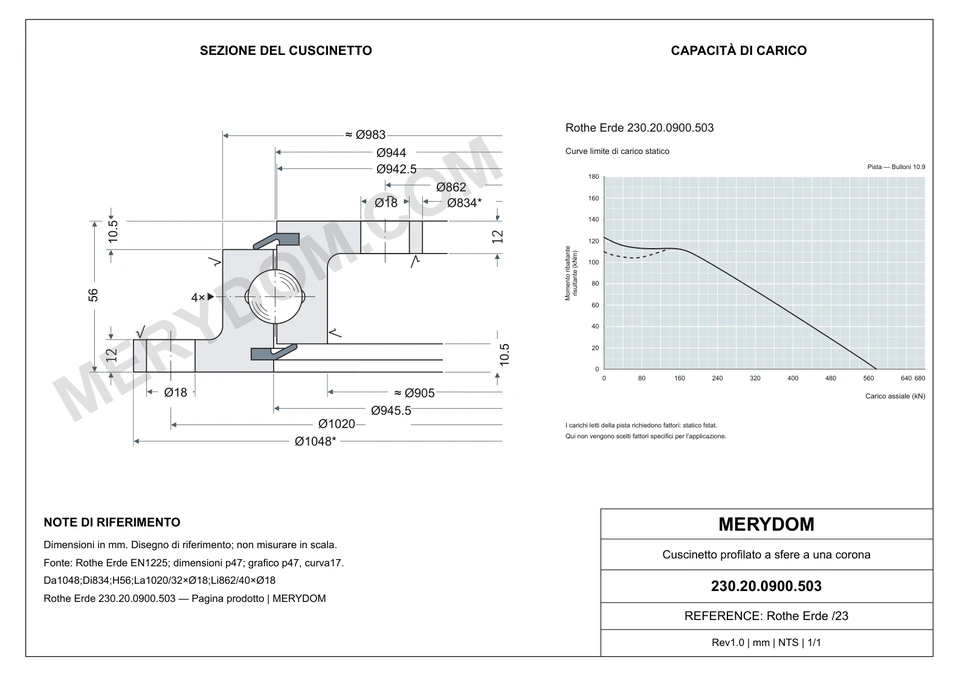 Disegno CAD del cuscinetto di rotazione sostitutivo MERYDOM per Rothe Erde 230.20.0900.503, con dimensioni e fori di montaggio.